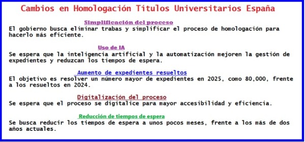 Homologaciones España