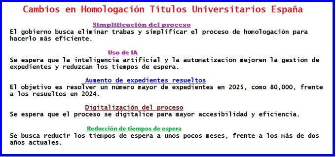 Homologaciones España