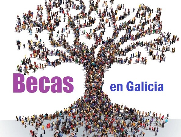 becas