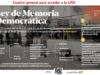 Solicitando prórroga de un año a LMD