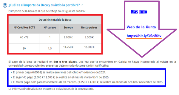 Estudiar en España