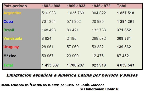 Flexibilización Instruc. LMD