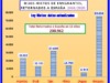 Datos retornados a España Ley Nietos