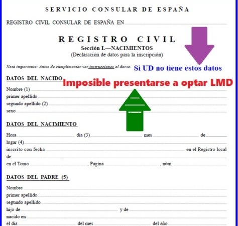 LMD y Búsqueda datos