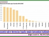Herencias en España. Impuesto de sucesiones