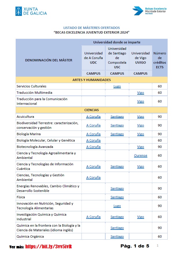 Estudiar en España