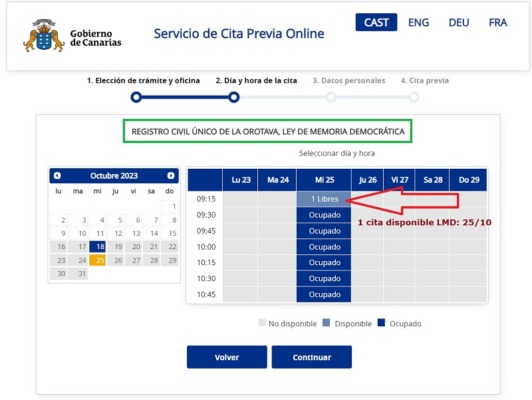 Precariedad LMD Canarias