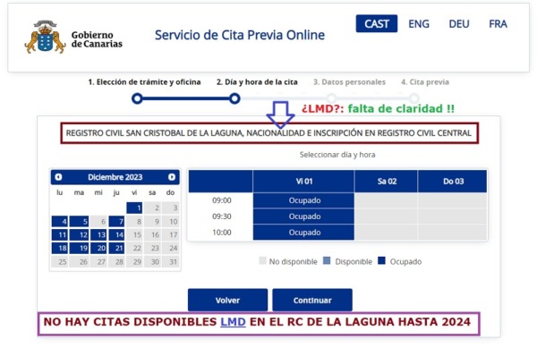 Precariedad LMD Canarias