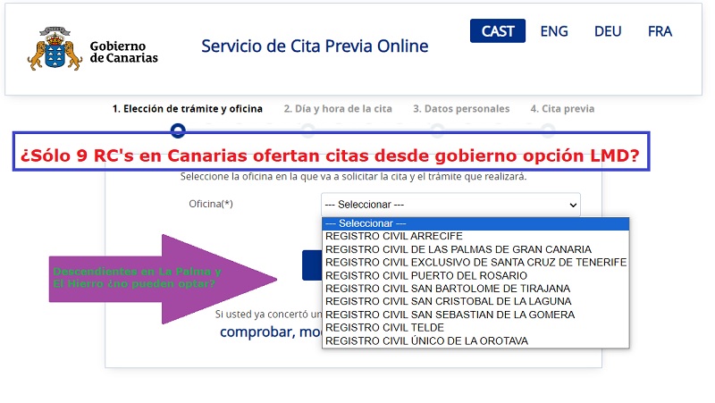 Precariedad LMD Canarias