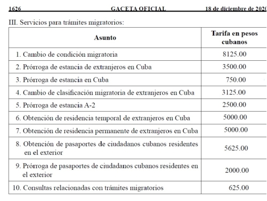 Tramitación documental