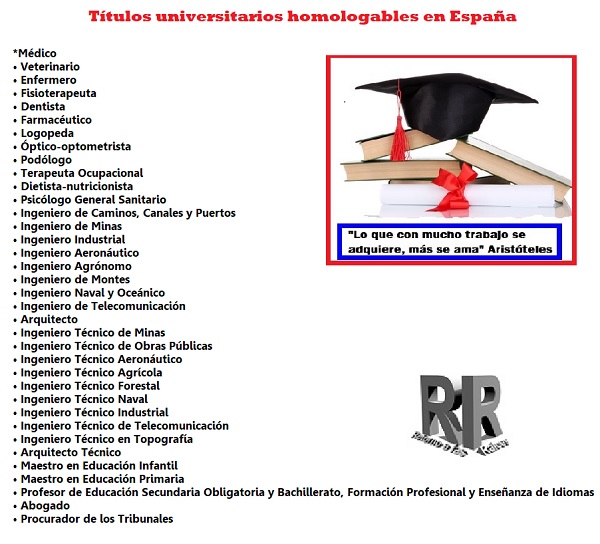 Homologación estudios España