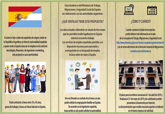 Visados búsqueda empleo